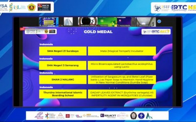 SMANDA Sabet 2 Medali dalam International Science and Invention Fair 2021